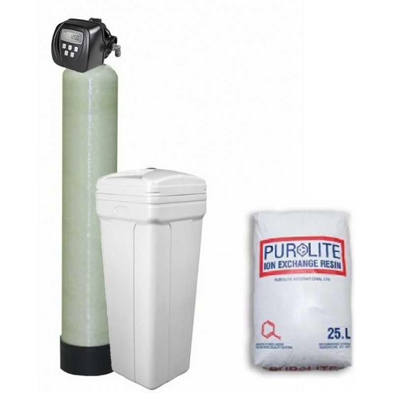 Replacement of resin in the column water softener ...