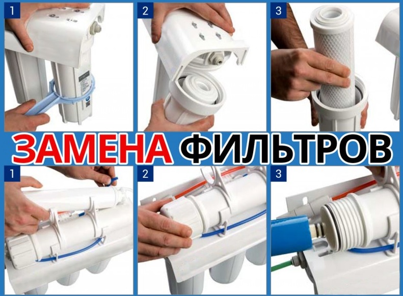 replacement of water filters Kyiv
