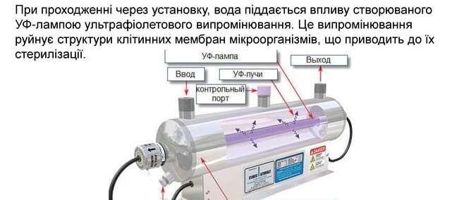 Знезараження води ультрафіолетом